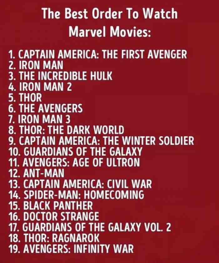 l-18009-the-best-order-to-watch-marvel-movies.jpg